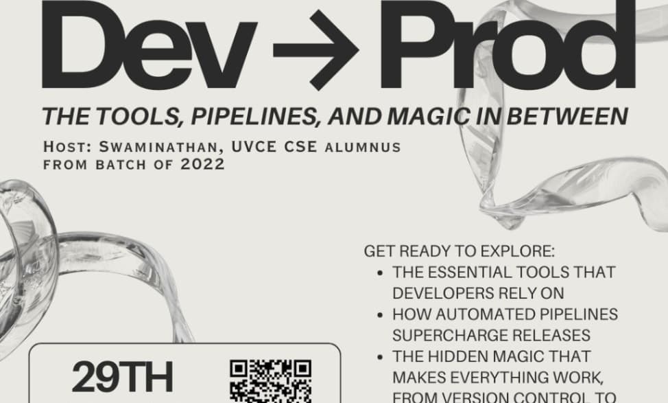 Dev → Prod: The Tools, Pipelines, and Magic in Bet